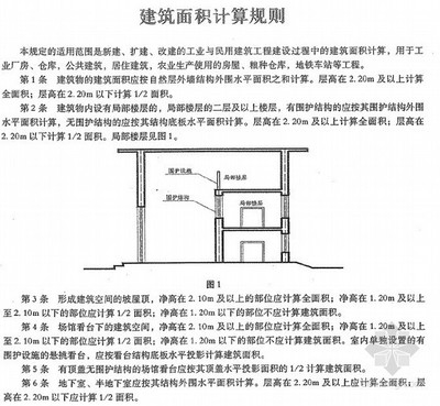 民用建筑改建工業(yè)建筑，幾種不同風(fēng)格的標(biāo)題供你參考，，從民用到工業(yè)，建筑功能的華麗轉(zhuǎn)身，民用建筑變身工業(yè)建筑的實踐探索，解鎖新用途，民用建筑改建為工業(yè)建筑之路 行業(yè)新聞 第3張