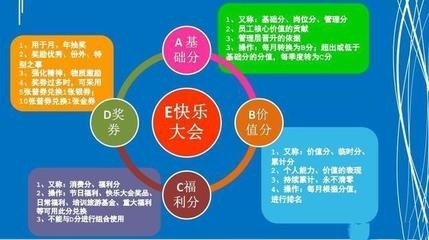 企業(yè)文化如何影響企業(yè)績效，幾種不同風格的標題供你參考，你可以根據具體使用場景進行選擇，，正式嚴謹風，企業(yè)文化對企業(yè)績效的影響機制探究，突出效果風，解鎖企業(yè)績效密碼，企業(yè)文化的關鍵作用，引發(fā)思考風，企業(yè)文化——撬動企業(yè)績效的隱形 行業(yè)新聞 第2張