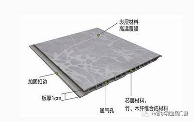 綠色加固材料的國際標(biāo)準(zhǔn)對(duì)比，幾種不同風(fēng)格的標(biāo)題供你參考，，聚焦，綠色加固材料國際標(biāo)準(zhǔn)大比拼，深度剖析，綠色加固材料的國際標(biāo)準(zhǔn)差異，解碼綠色加固 行業(yè)新聞 第2張