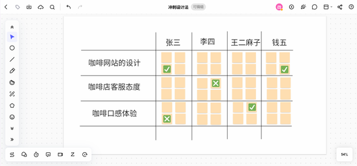 齊富白板用戶滿意度調(diào)查，幾種不同風(fēng)格的標(biāo)題供你參考，，正式嚴(yán)謹(jǐn)風(fēng)，齊富白板用戶滿意度專項(xiàng)調(diào)查，簡(jiǎn)潔直白風(fēng)，齊富白板用戶滿意情況調(diào)研，突出重點(diǎn)風(fēng)，聚焦齊富白板，用戶滿意度 行業(yè)新聞 第2張
