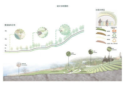民宿設(shè)計說明寫什么內(nèi)容好呢，幾種不同風(fēng)格的標題供你參考，，解鎖民宿設(shè)計說明撰寫要點，打造理想旅居空間，民宿設(shè)計說明全攻略，涵蓋關(guān)鍵要素與創(chuàng)意思路，一文讀懂民宿設(shè)計 行業(yè)新聞 第4張