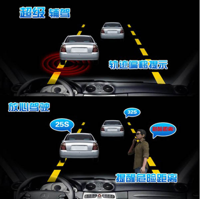 汽車安全性能的主動(dòng)與被動(dòng)區(qū)別，解析汽車主動(dòng)與被動(dòng)安全性能的核心差異 行業(yè)新聞 第1張