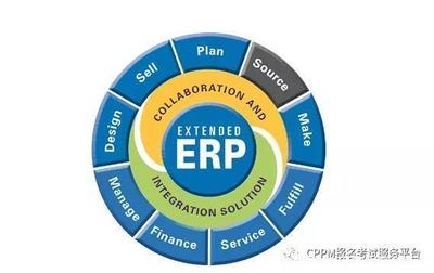 如何制定有效的采購計劃？精準(zhǔn)施策，打造高效能采購計劃的 行業(yè)新聞 第5張