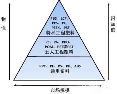 抗沖擊性與韌性的關(guān)系，幾種不同風(fēng)格的標(biāo)題供你參考，你可以根據(jù)具體使用場景進(jìn)行選擇，，學(xué)術(shù)嚴(yán)謹(jǐn)風(fēng)，解析抗沖擊性與韌性之間的關(guān)聯(lián)機(jī)制，科普直白風(fēng)，揭開抗沖擊性和韌性的關(guān)系之謎，強(qiáng)調(diào)重點(diǎn)風(fēng)，聚焦，抗沖擊性 行業(yè)新聞 第2張