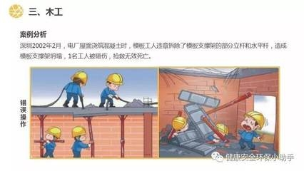 加固施工安全事故案例分析，筑牢安全防線，加固施工安全事故深度剖析 行業(yè)新聞 第2張