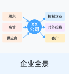 枝江鋼結構設計公司