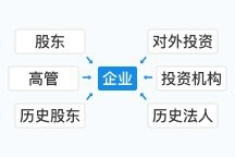 襄城鋼結構設計公司（襄城地區(qū)主要的鋼結構設計公司） 行業(yè)新聞 第4張