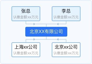黑山鋼結(jié)構(gòu)設(shè)計(jì)公司（黑山縣及周邊地區(qū)涉及鋼結(jié)構(gòu)設(shè)計(jì)與工程業(yè)務(wù)的公司） 行業(yè)新聞 第2張