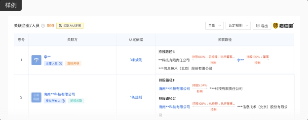 那曲地鋼結(jié)構(gòu)設(shè)計(jì)公司（那曲地區(qū)主要的鋼結(jié)構(gòu)設(shè)計(jì)公司） 行業(yè)新聞 第2張