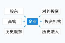 雄縣鋼結(jié)構(gòu)設(shè)計(jì)公司（雄縣建泰鋼結(jié)構(gòu)銷售有限公司） 行業(yè)新聞 第2張